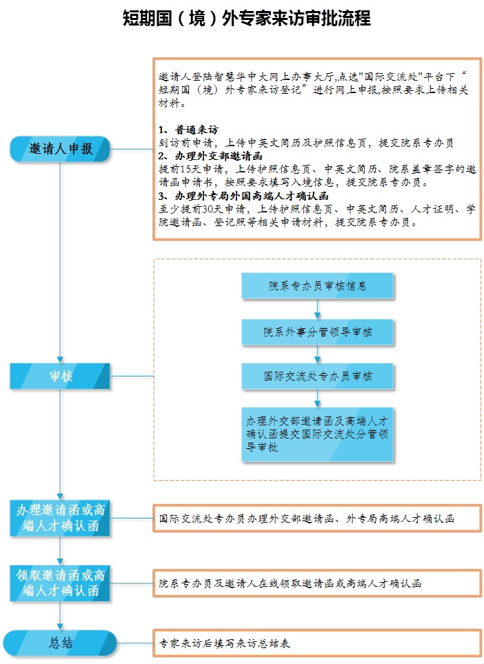 千亿国际qy18vip