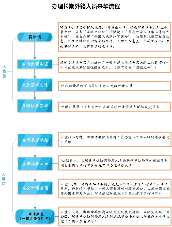 千亿国际qy18vip