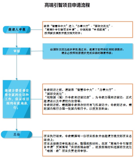 千亿国际qy18vip