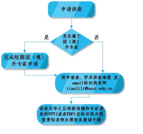 千亿国际qy18vip