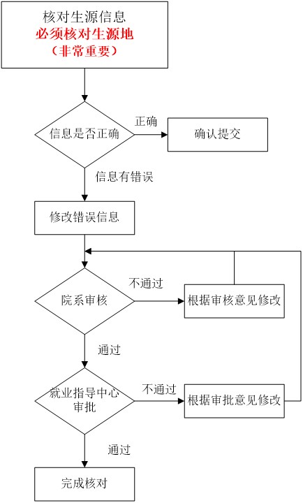千亿国际qy18vip