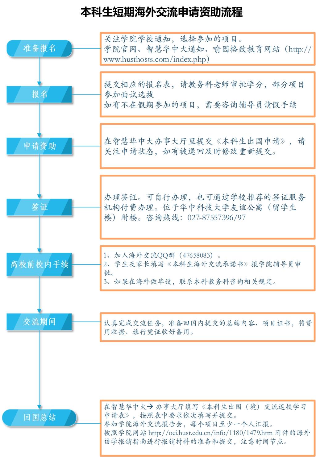 千亿国际qy18vip