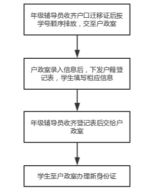 千亿国际qy18vip