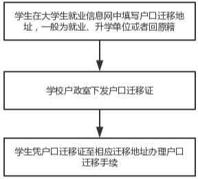 千亿国际qy18vip